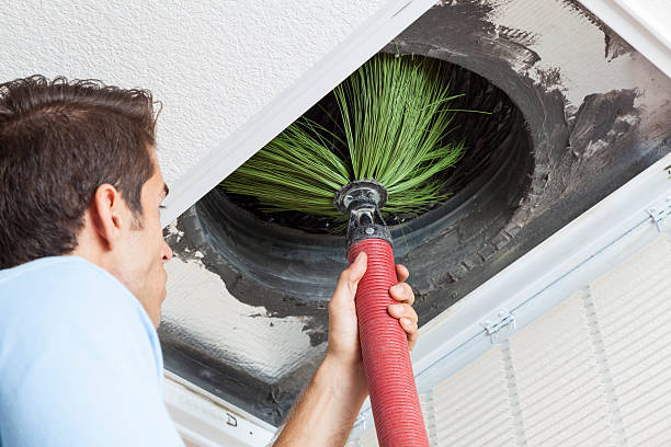 Best HVAC System Cleaning  in Lorenz Park, NY